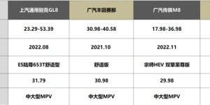 家用市场需求高涨，高端MPV决战“一诺杯”2022年度车型